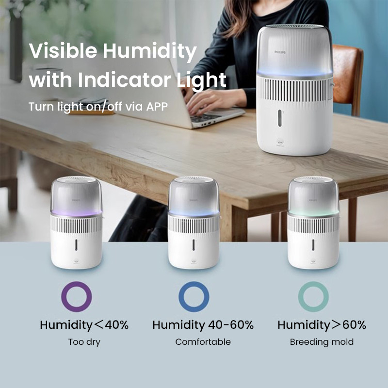 Philips Humidifer HU5710 เครื่องเพิ่มความชื้นในอากาศแบบไร้หมอก - รูปที่ 3