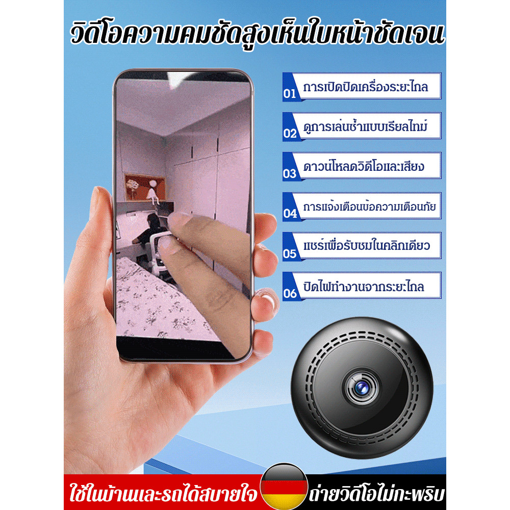 กล้องวงจรปิดสำหรับใช้ในบ้านที่มีระบบมองกลางคืน/กล้องวงจรปิดเล็ก กล้องวงจรจิ้ว/กล้องวงจรปิดจิ๋ว HD WI
