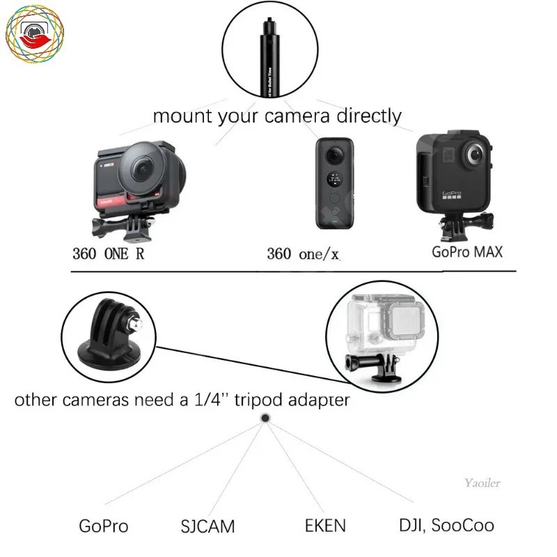 สําหรับ Insta360 X4 X3 รถจักรยานยนต์ Selfie Stick Handlebar mount สําหรับ DJI Action 5 4/Gopro 13 12 thumbnail 6