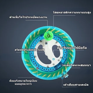 รอกเชือกว่าวคริสตัล เชือกว่าว】400/600/1000 ม ของเล่นกลางแจ้ง ว่าวหมุนล้อรอกอุปกรณ์ ป้องกันการพลิกกลับ เชือกมีความแข็งแรง