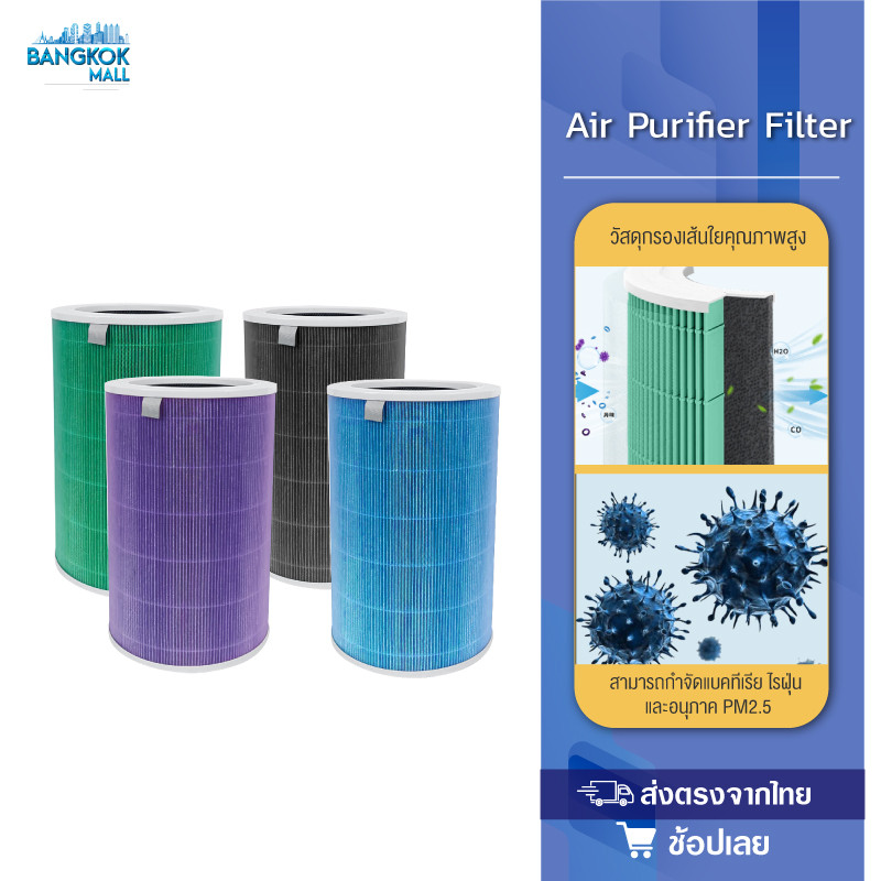 ไส้กรองอากาศ Xiaomi รุ่น 4 Pro (มี RFID) AC-M15- SC สำหรับ เครื่องฟอกอากาศ เสียวหมี่ Mi Air Purifier – โปรปัง