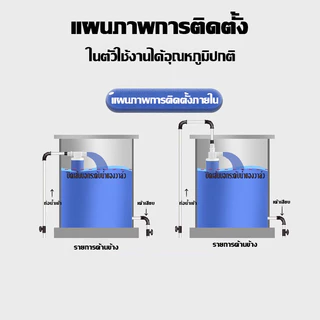 BuildCore ลูกลอยควบคุมน้ำอัตโนมัติขนาด 1/2" 3/4" และ 1" สีฟ้าพลาสติกอย่างดี ทางน้ำออกมีงอ 90 แถม