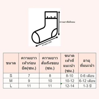 ถุงเท้าเด็ก ข้อสั้น ลายลูกไม้ ขอบตกแต่งระบาย (0-3 ขวบ) พร้อมส่งจากไทย