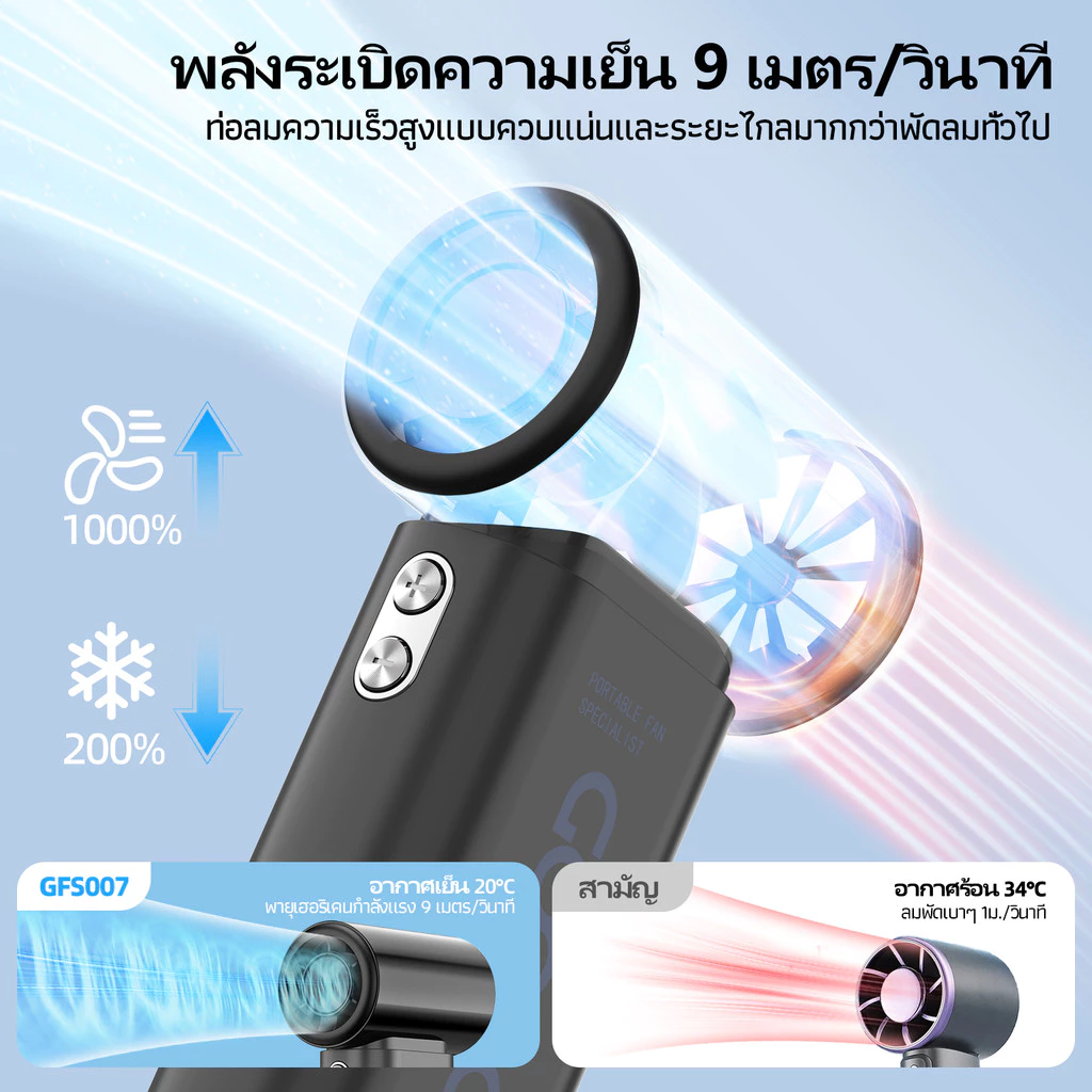 GOOJODOQ GFS007 พัดลมตั้งโต๊ะความเร็วสูง 10x หน้าจอ LED ความแรงลมที่ได้รับการปรับปรุงและเชือกเส้นเล็กแบบพกพา 4000mAh แบตเตอรี่ทนทาน thumbnail 4