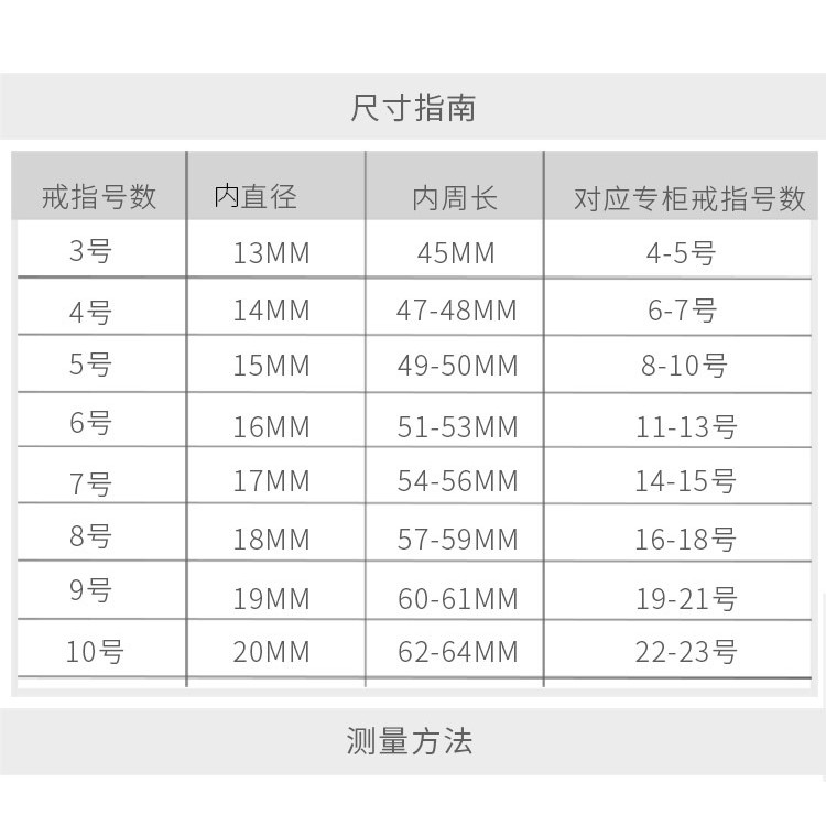 รูปภาพ 9