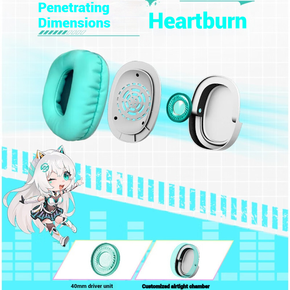 Asus TIANXUAN TX301 Hatsune Miku Co branded Headworn Virtual 7.1 Surround RGB ชุดหูฟังแบบมีสาย