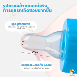 SWEETYBAYI ขวดนม ลวดลายน่ารัก ขวดนมเด็กโต ทนอุณหภูมิสูง ขวดนมสำหรับทารกแรกเกิด แบบพกพา ขวดนมกันแตก 50ml