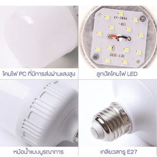 หลอดไฟ LED พร้อมขั้วหลอดไฟ E27 สายยาว 5 เมตร 35W 45W 55W 65W 85W แสงขาว 6500K พร้อมสวิตช์ เปิด-ปิด 220V มอก.