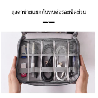 กระเป๋าจัดเก็บสายเคเบิล กระเป๋าจัดเก็บข้อมูล แบบพกพา USB สายเคเบิล หูฟัง