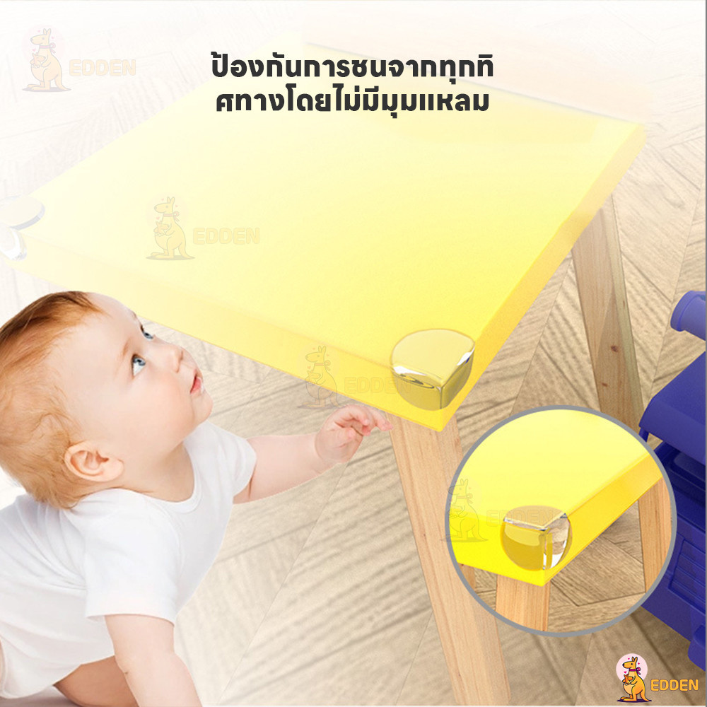 รูปภาพ 3