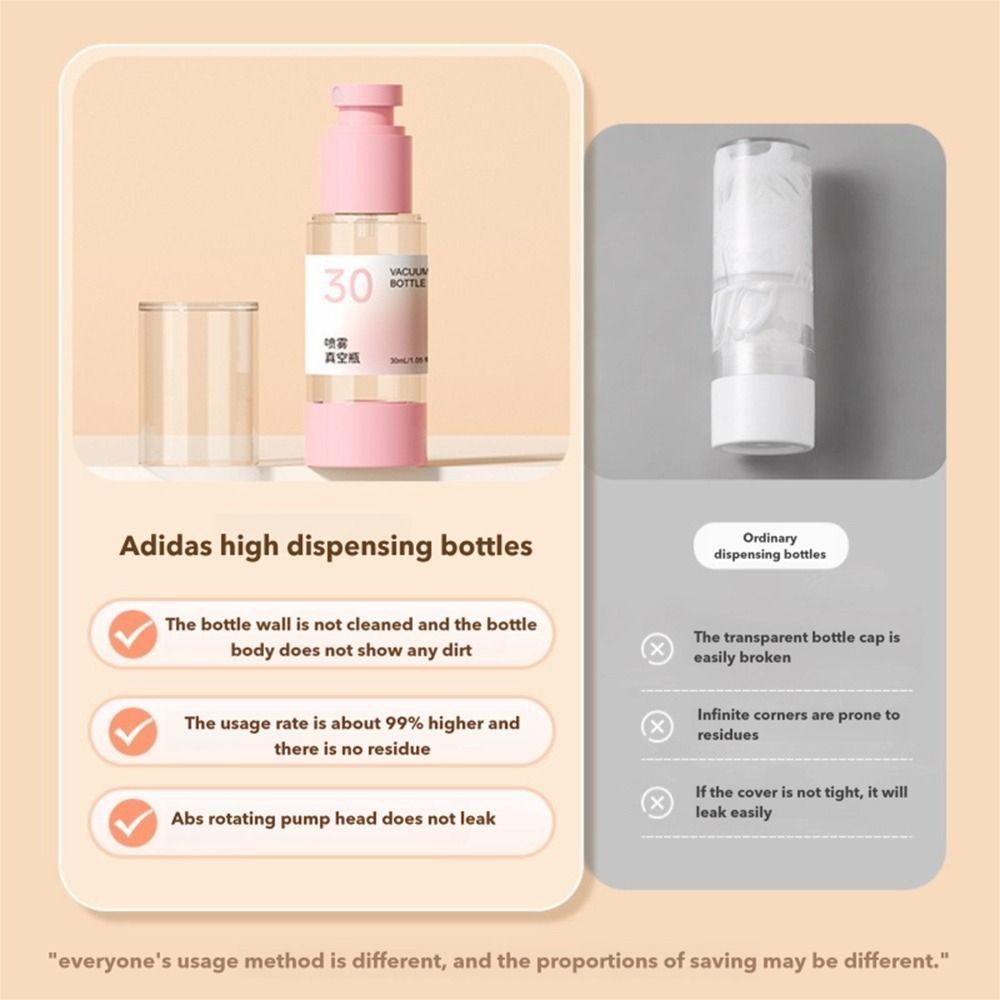 Uumir ขวดรีฟิลสูญญากาศ, ขวดสเปรย์ตัวอย่างแบบพกพาสีสันสดใส, เครื่องมือแต่งหน้า Push-type 30ml ขวดโลชั่น