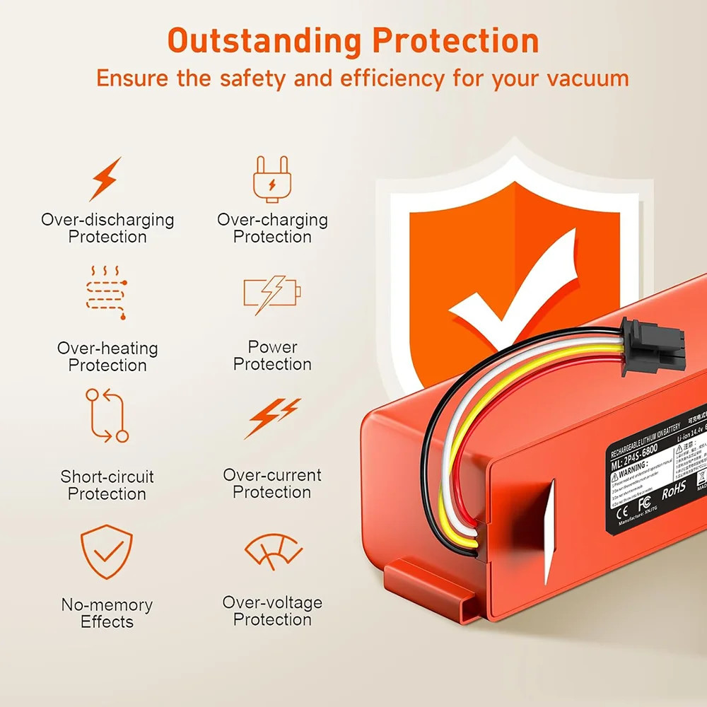 เปลี่ยนแบตเตอรี่สําหรับ Roborock S4 S5 S6 S7 T6 Q5 Q7 E4 E5 Xiaomi Mijia 1C 1S ความจุสูง Li-ion อะไห
