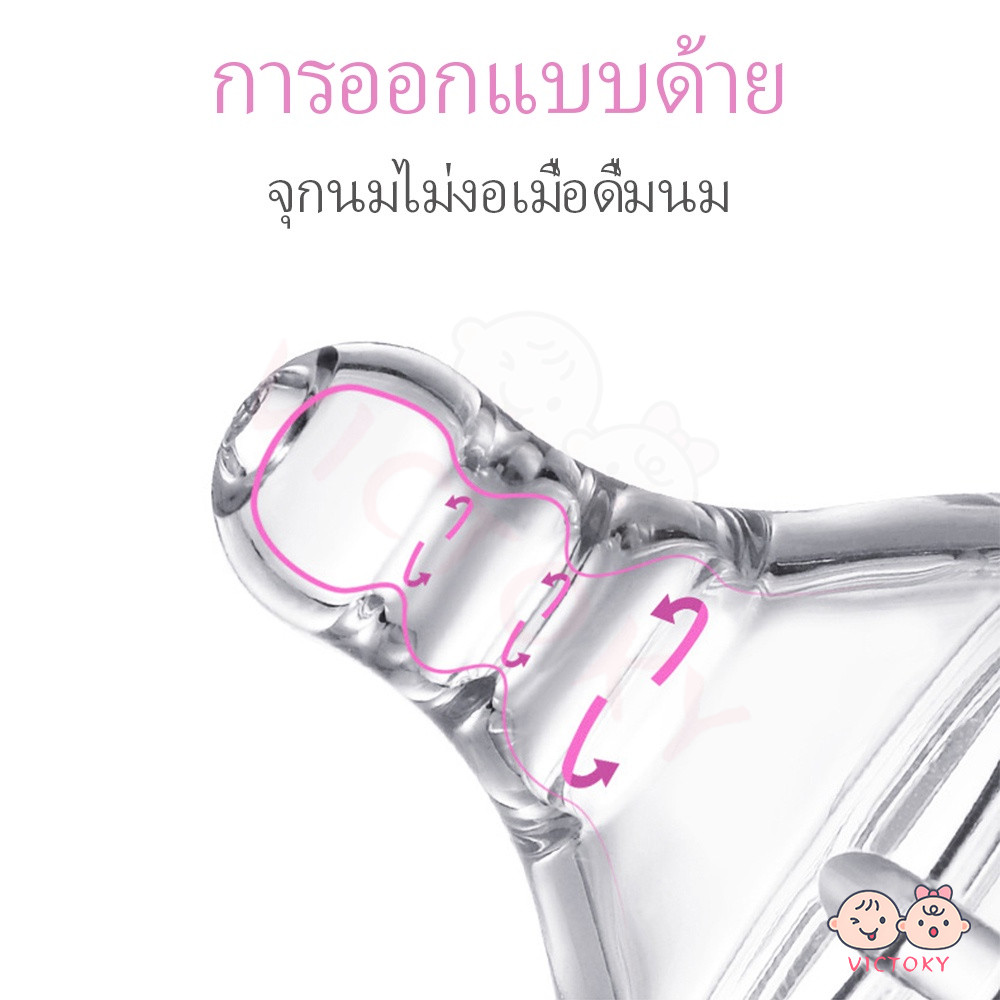 รูปภาพ 3