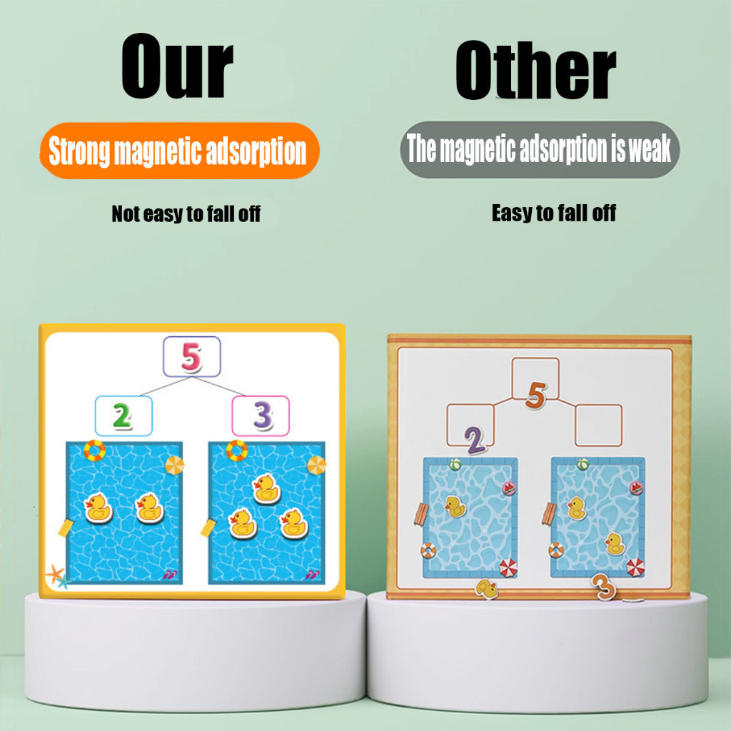 ร้านอยู่ที่ไทย บวกลบเลขอนุบาล สมุดหัดบวกเลข 1-20 คณิต อนุบาล แบบฝึกหัดคิดเลข เสริมทักษะคณิต - รูปที่ 6