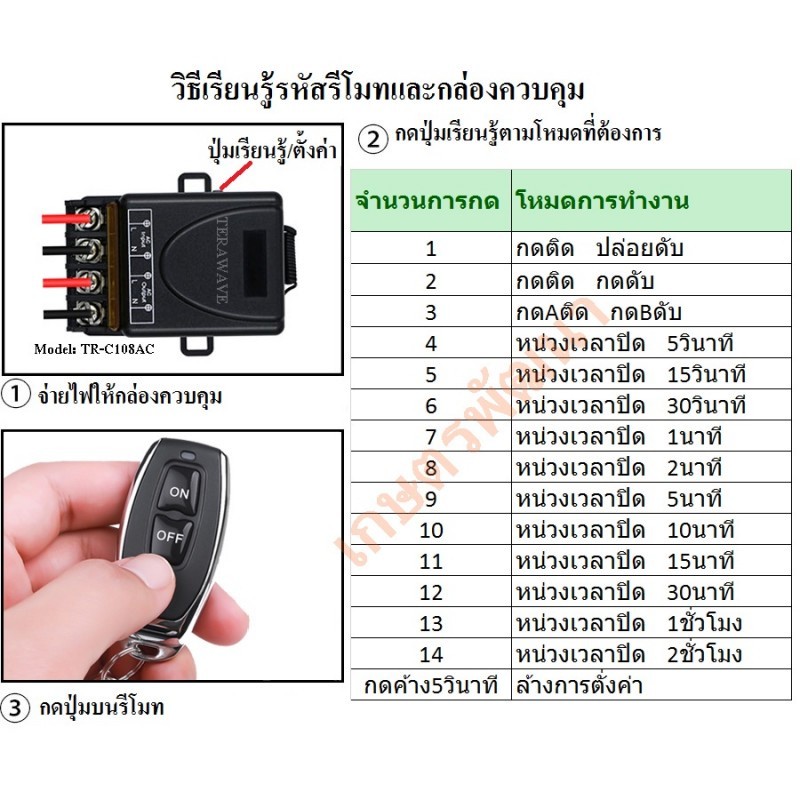 รูปภาพ 4