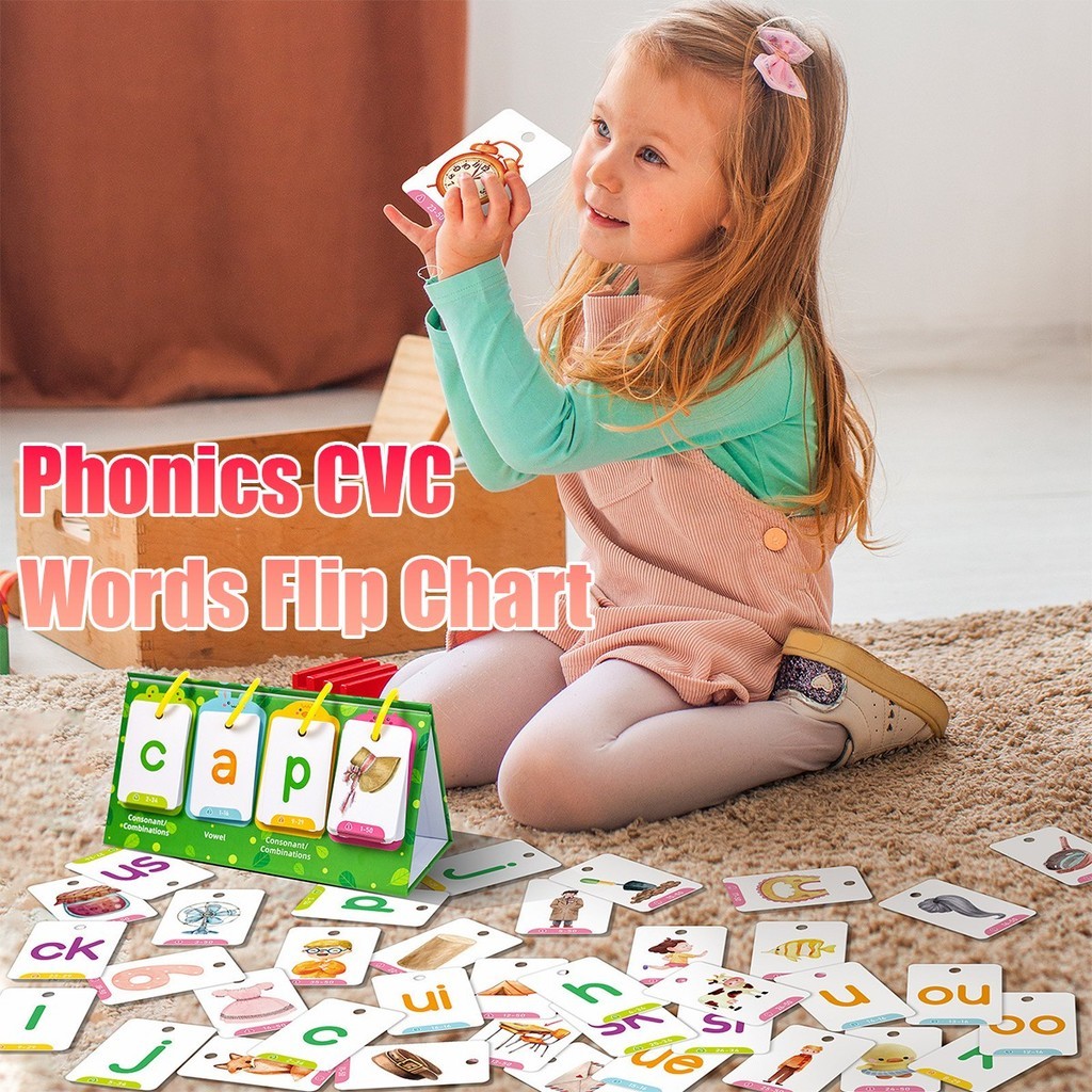 129ใบ การ์ดคำศัพท์ภาษาอังกฤษ บัตรคำศัพท์เด็ก แบบปฏิทิน ฝึกอ่านและอ่านสะกด