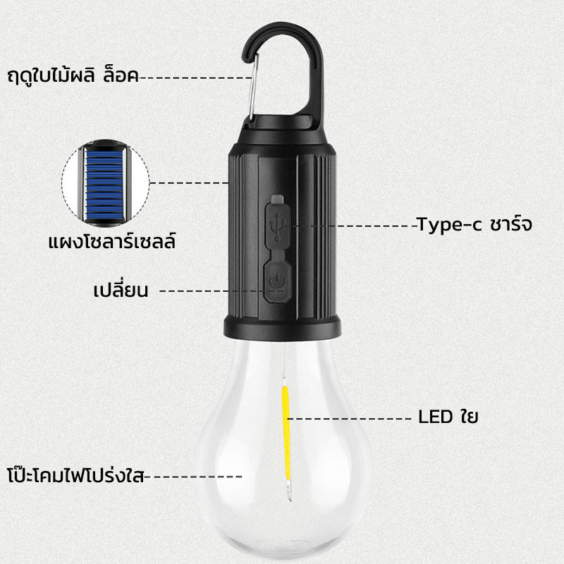 COD💡ไฟพลังงานแสงอาทิตย์ ไฟเต้นท์ โคมไฟ LED ปรับระดับได้ แบบพกพา กันน้ำ Type-C ชาร์จ ไฟแคมป์ปิ้ง - รูปที่ 2