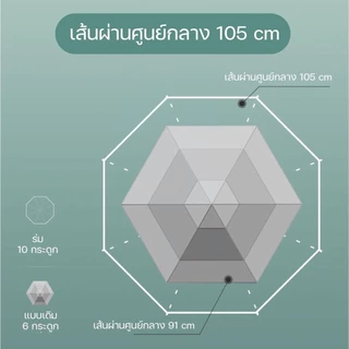 COD*ร่มกันฝน UV อัตโนมัติ ขนาดใหญ่พิเศษ พับได้ แบบเต็มรูปแบบร่ม ร่มอัตโนมัติ สีพื้น กันฝนกันแดดกันUV พกพาสะดวก น้ำหนักเบา Umbrella ระบบเปิด-ปิดออโต้ พร้