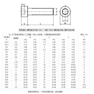 304 สกรูซ็อกเก็ตหกเหลี่ยมสแตนเลสยาวพิเศษสกรู M3-M12 สลักเกลียวยาวพิเศษ M2M3M4M5M8M10M12 * 200