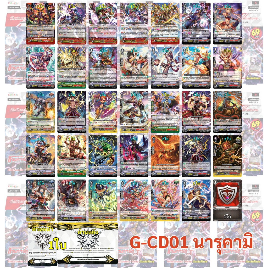 Thumbnail 2