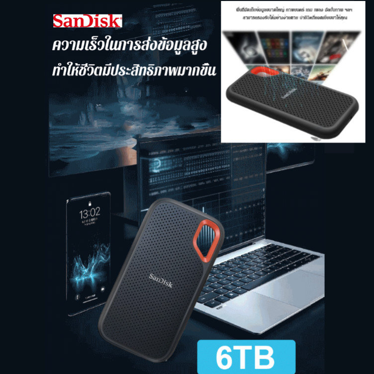 เอสเอสดีแบบพกพา ความเร็วสูง ปรับปรุงประสิทธิภาพ ที่เก็บข้อมูล เล็ก ทนทาน สินค้าจัดเก็บ บางและเบา ทนต่อการกระแทก ฮาร์ดไดรฟ์มือถือแข็งความเร็วสูง พนักงาน เข้ากันได้กับอุปกรณ์หลายเครื่อง