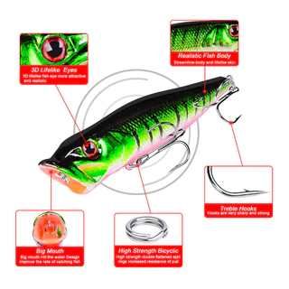CISEA F26 popper 9.5cm 12g lure เหยื่อยาง ปลา ตกปลา ตกปลา เหยื่อจิ๊ก เหยื่อ