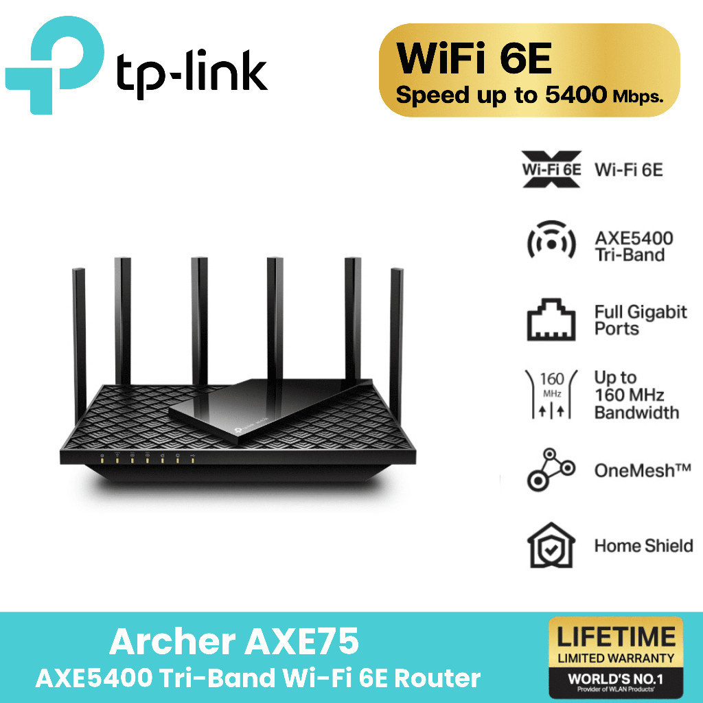 TP-LINK Archer AXE75 AXE5400 Tri-Band – เทคโนโลยี WiFi AXE5400 แบบ Tri-Band รับส่งข้อมูลด้วยความเร็ว