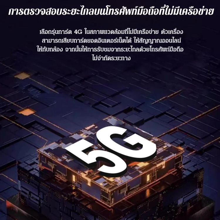 ✨ขายดี✨(ขนาดมินิ)กล้องวงจรปิดตาแมวในครัวเรือน รุ่นฮิตขายดี/กล้อง HD mini WIFI การตรวจสอบและการควบคุมระยะไกล/อินฟราเรดมองเห็นกลางคืน