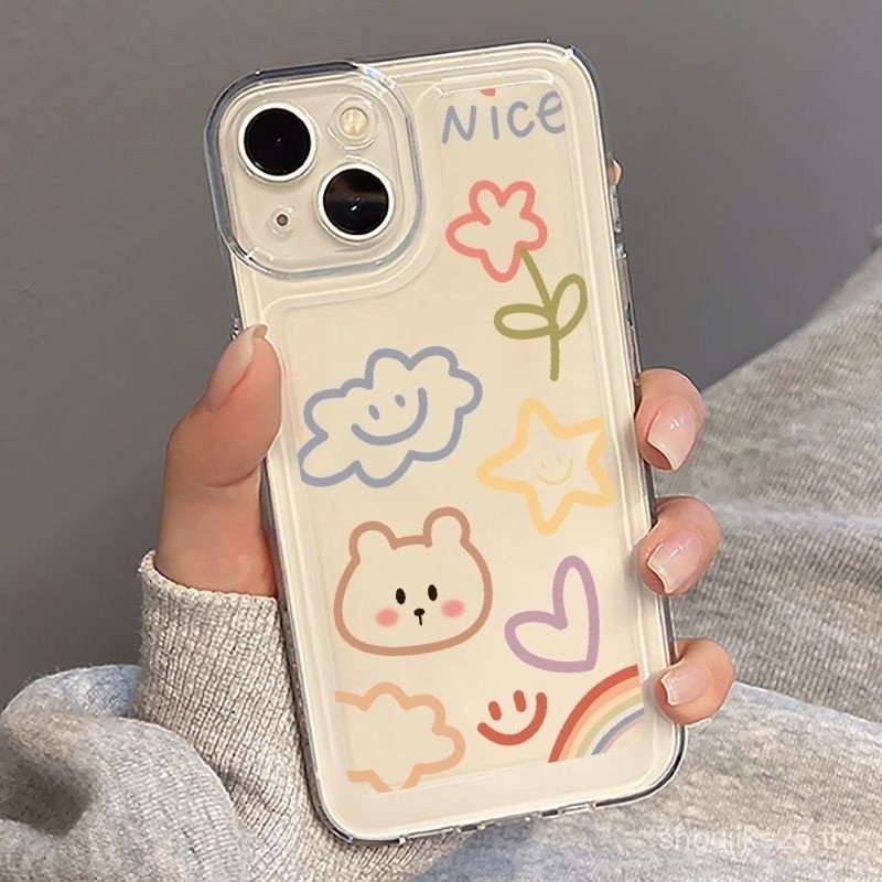 เคสโทรศัพท์โปร่งใสหุ้มทั้งเครื่องสำหรับ iPhone 16/15/14 7/8รุ่นใหม่5/6s แบบนิ่ม