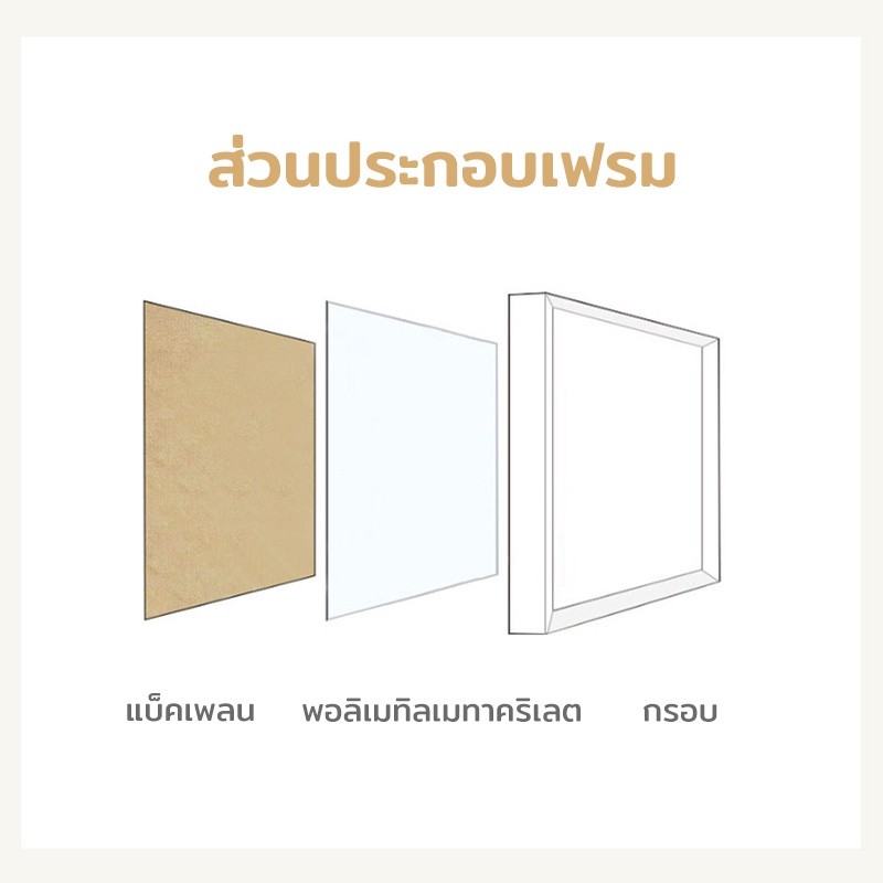 กรอบรูป A4 กรอบรูปมินิมอล 4x6 6x8 นิ้ว และ สีขาว สีดำ กรอบรูปไม้ กรอบรูปใส แต่งบ้าน การตกแต่งผนัง - รูปที่ 5