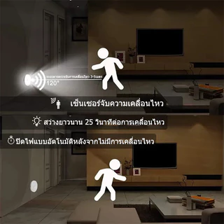 ไฟกลางคืน, ไฟเซ็นเซอร์, ไฟเซ็นเซอร์ LED, ไฟห้องนอน, โคมไฟข้างเตียง, ไฟเซ็นเซอร์อัตโนมัติ, ชาร์จ USB