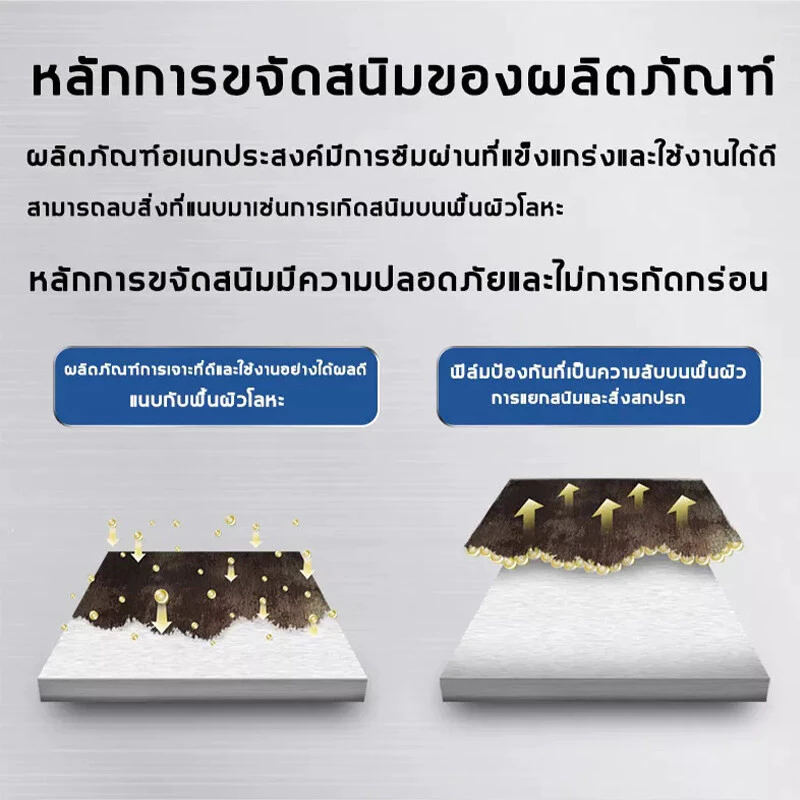 HEXMA  ขจัดสนิมอย่างรวดเร็ว 450ML น้ำยากัดสนิม ล้างสนิม ทำความสะอาดผิวโลหะ น้ำยาล้างสนิมและเคลือบผิวโลหะ สูตรเข้มข้น thumbnail 8