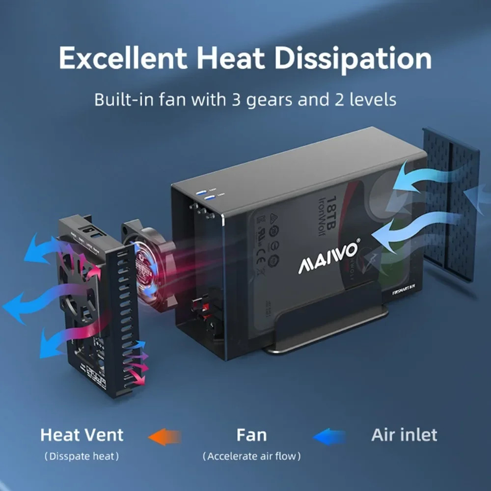 Maiwo 2 Bay Array Case 3.5 นิ้วเดสก์ท็อป Serial Hard Drive Box RAID Storage Expansion Mobile Mechanical Shell ฮาร์ดไดรฟ์ภายนอก
