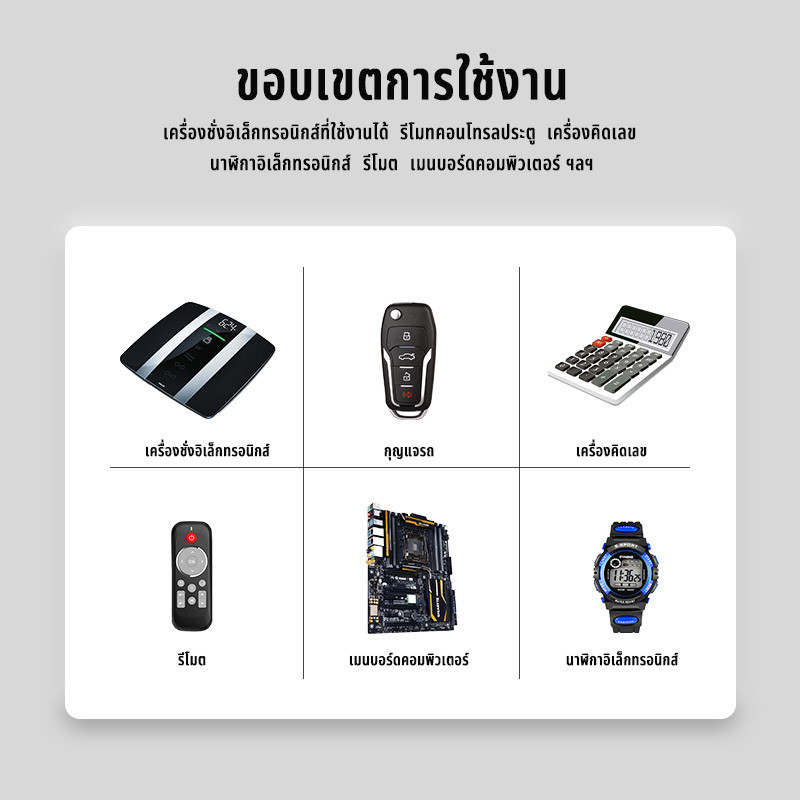 Yonii แบ่งขาย 1 ก้อน ถ่านกระดุม ถ่าน รุ่น CR2032 / CR2016 / CR2025 / CR2430 / CR2450 3V ล็อตใหม่ ของแท้ 100%  Battery