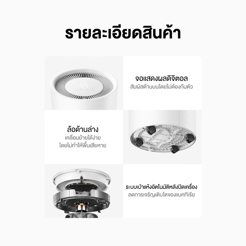 Xiaomi Smart Dehumidifier เครื่องลดความชื้นอัจฉริยะ 13L/ 22L/30L เสียงเงียบ เชื่อมต่อแอพได้ เครื่องใช้ไฟฟ้าในบ้าน - รูปที่ 6
