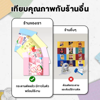 ซองขนมจิ๋ว [100 แผ่น] เหรียญงานบวช กระดาษพับเหรียญโปรยทาน ชุดพับได้ (พับได้)