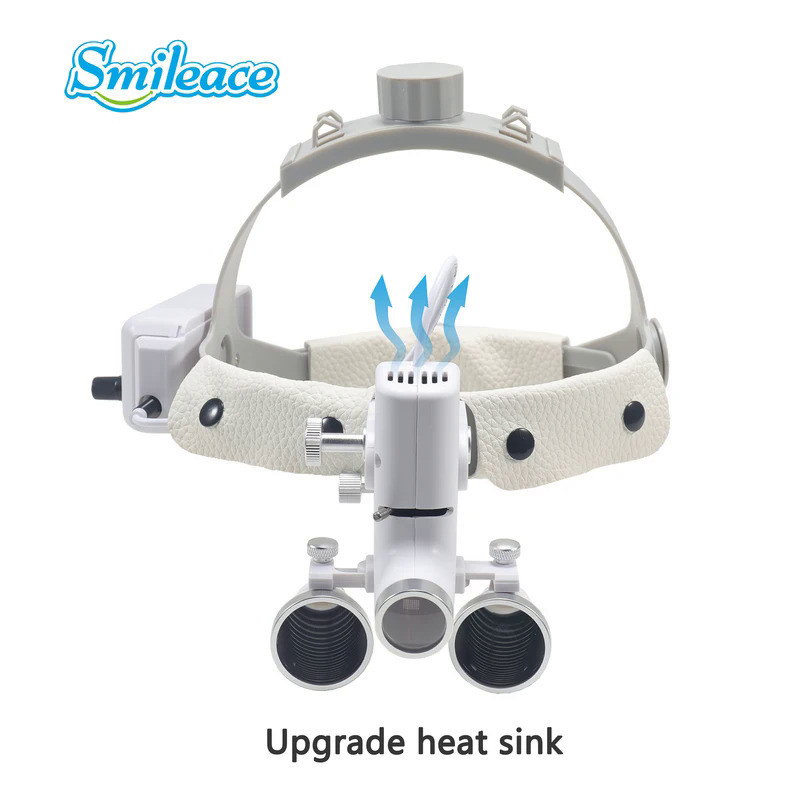 Dental Led Light Surgical Magnifier With Headlight Surgeon Operation Medical Headlamp Clinical Denta