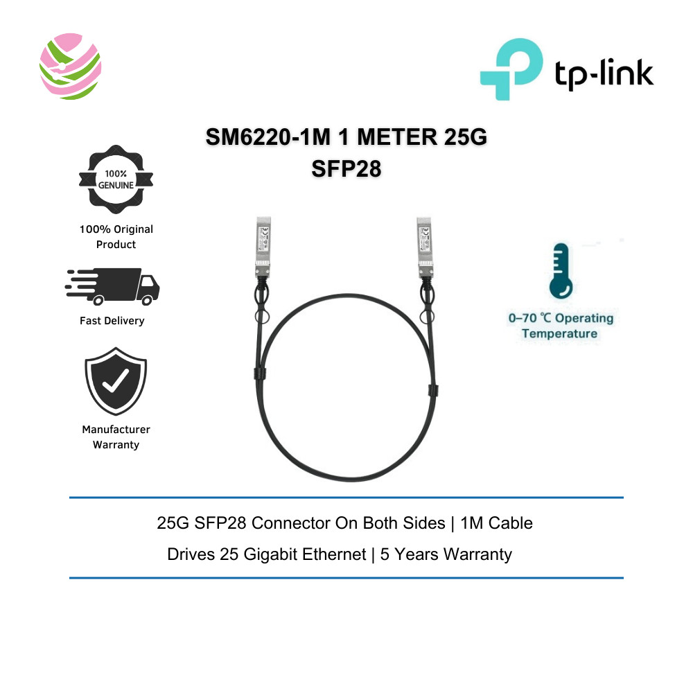 TP-Link Omada SM6220-1M 1 เมตร 25G SFP28 สายเคเบิลเชื่อมต่อโดยตรง