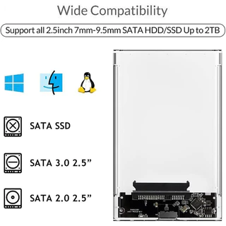 กล่องใส่ HDD กล่องใส่ฮาร์ดดิสก์แบบใส USB 3.0 SATA 2.5 ส่งถ่ายข้อมูลได้รวดเร็ว กล่องใส Harddisk SSD 2.5 inch USB3.0 แรง