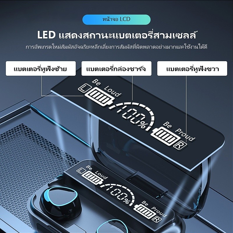 CANLIKLIFE หูฟังบลูทูธไร้สาย หูฟังลูทูธ หูฟังTWS M10 กันน้ำ  เสียงดีมาก HIFI มีไมโครโฟน บลูทูธเวอร์ชัน5.4ล่าสุ