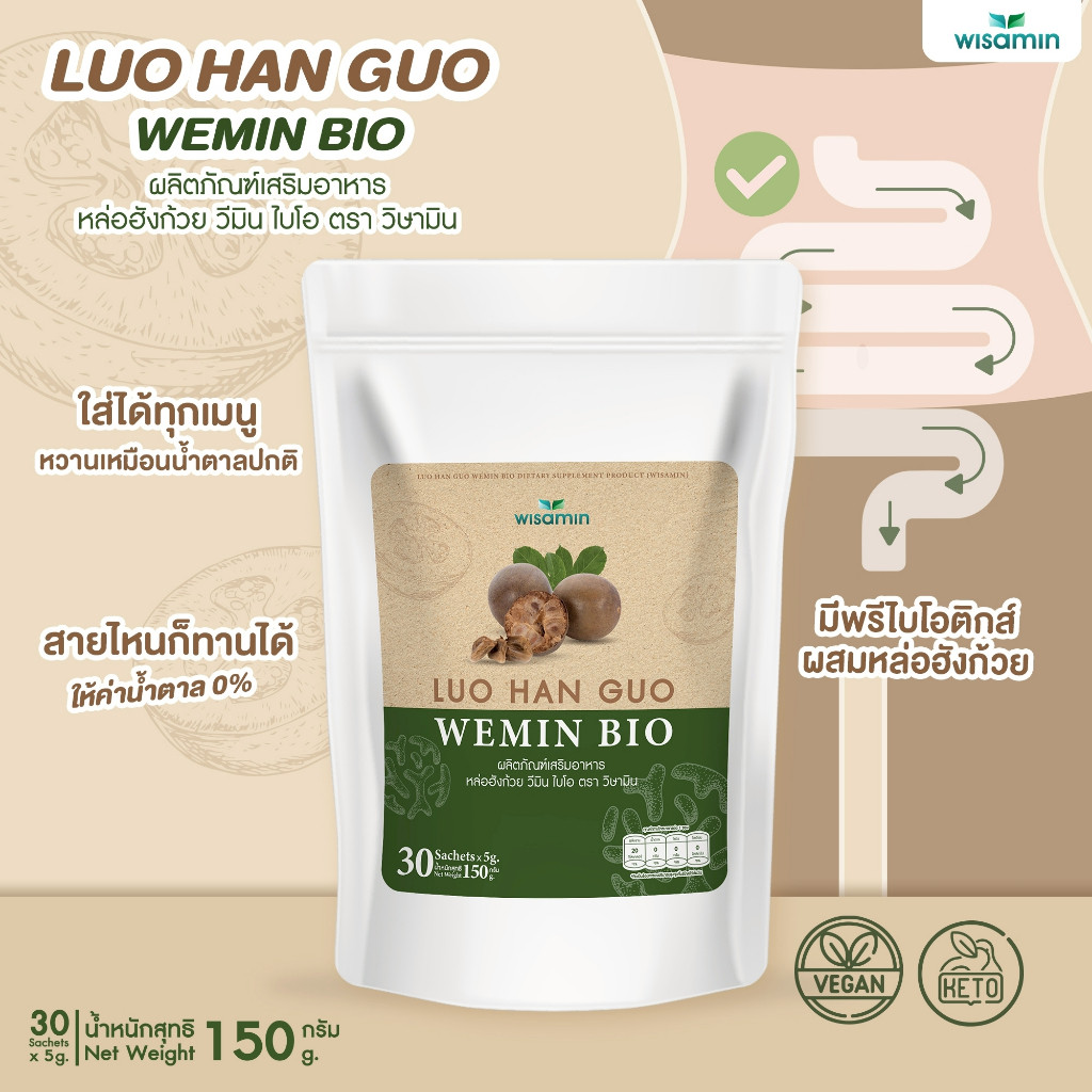 LUO HAN GUO หล่อฮังก้วย WEMIN BIO วีมิน ไบโอ น้ำตาลหล่อฮังก้วย+พรีไบโอติก (ตราวิษามิน) จำนวน 1 ถุง ป
