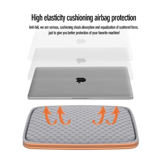 กระเป๋าแล็ปท็อป Notebook Laptop case กันกระแทก360 กันน้ำ กันรอยขีดข่วน 13 นิ้ว 14 นิ้ว 15 นิ้วMacbook กระเป๋าเก็บของ