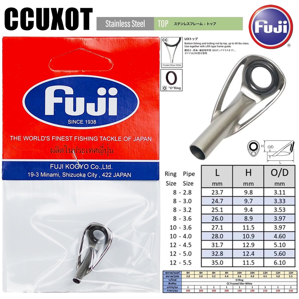 ปลายไกด์ Fuji F-CCUXOT สี Frostad Silver-White I O Ring - อุปกรณ์ตกปลา