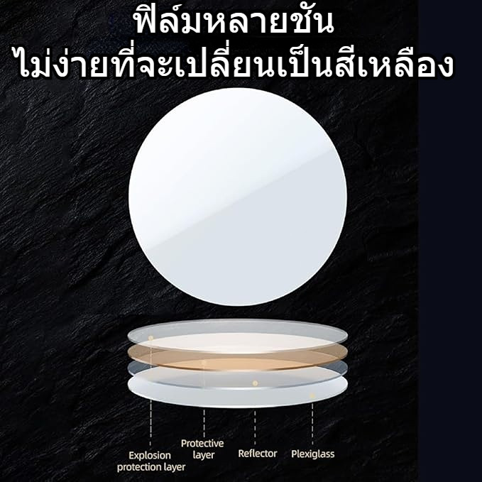 ส่งจากไทย กระจกเซลฟี่ ขนาดกะทัดรัด เลนส์นูน อุปกรณ์เสริม เป็นตัวช่วย สําหรับถ่ายรูปจากกล้องหลัง - รูปที่ 2