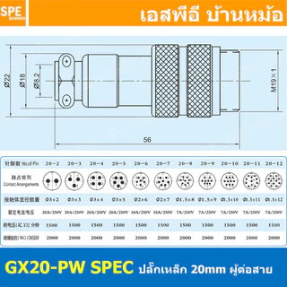 GX20 Aviation Plug VF Connector Metal Connector ปลั๊กเหล็ก 20 มิล 20 mm Metal Connector ขั้วปลั๊กเหล็ก Male Female Co...
