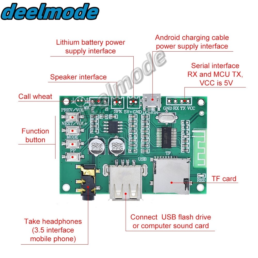 BT201 Dual Mode 5.0 Bluetooth Audio Power Amplifier Board Module bt 201 dual mode 5 . 0 แผ่นบอร์ดโมดูลขยายเสียงเชื่อมต่อบลูทูธรองรับ tf card u disk ble spp serial port trans
