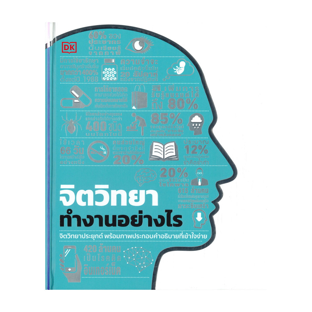 นายอินทร์ หนังสือ จิตวิทยาทำงานอย่างไร (ปกแข็ง)