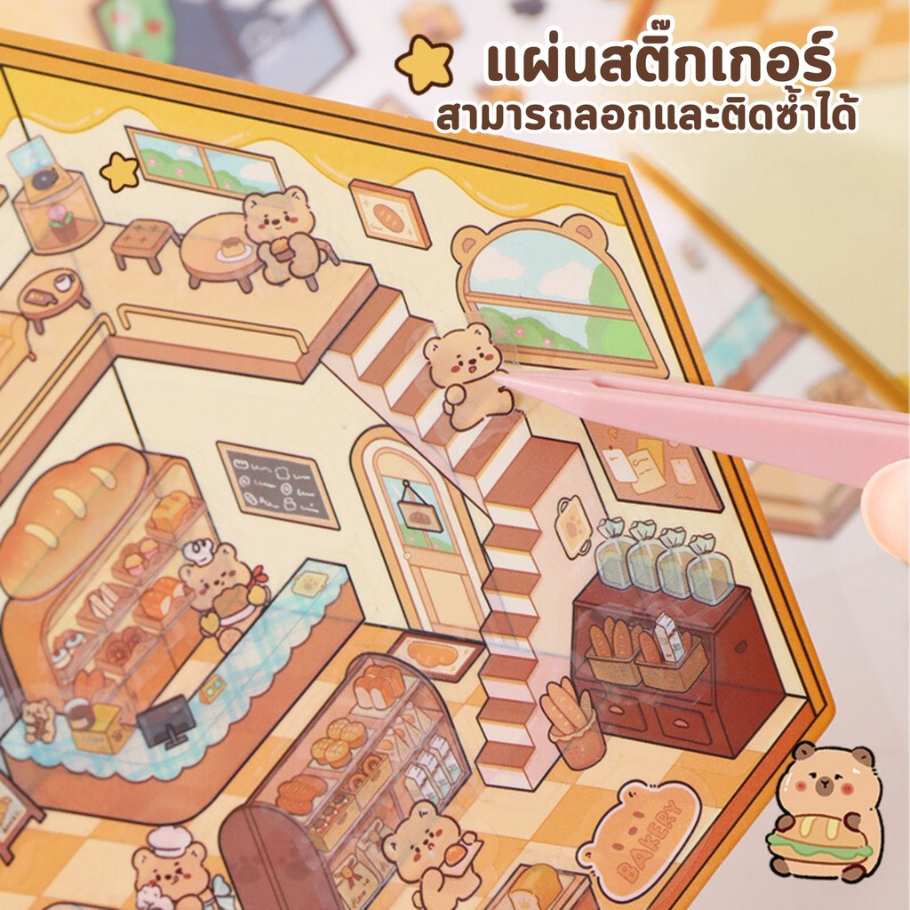 Thumbnail 3