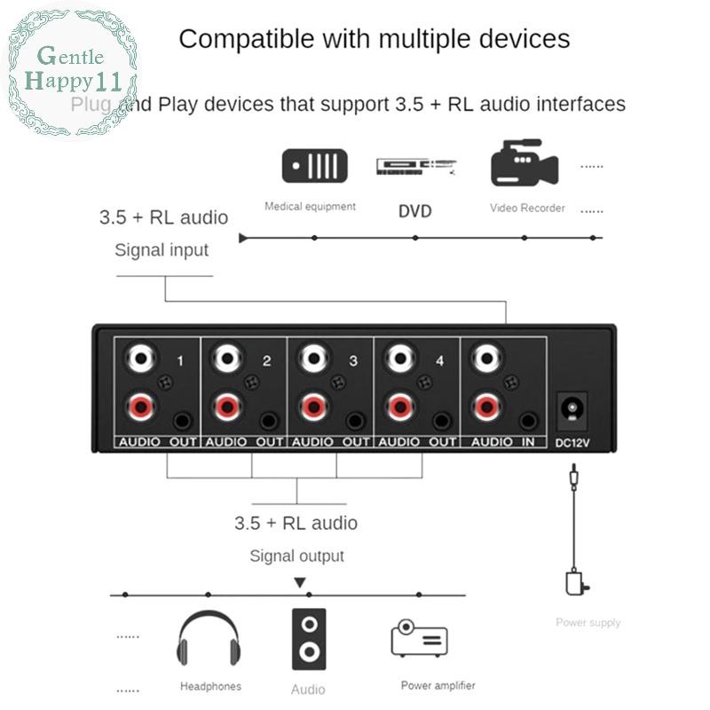 Gentlehappy RCA Aux Audio Switcher 4 in 1 Out เสียงสเตอริโอ 4X1 3.5 มม.Aux L/R RCA Audio Switch Box Analog Audio Selector, B TH