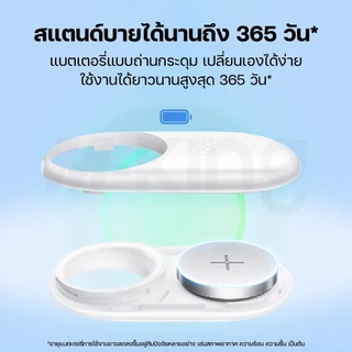 GPS ไร้สาย เครื่องมือติดตาม Hoco E94 ป้องกันการสูญหาย ค้นหาตำแหน่งสิ่งของ ใช้งานง่าย